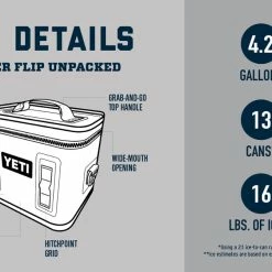 YETI Hopper Flip 12 Soft Cooler 20 YETI Hopper Flip 12 Soft Cooler -Camp Kitchen Sales Store 109232f9 bf2d 4321 b45d eccda8c2f10e