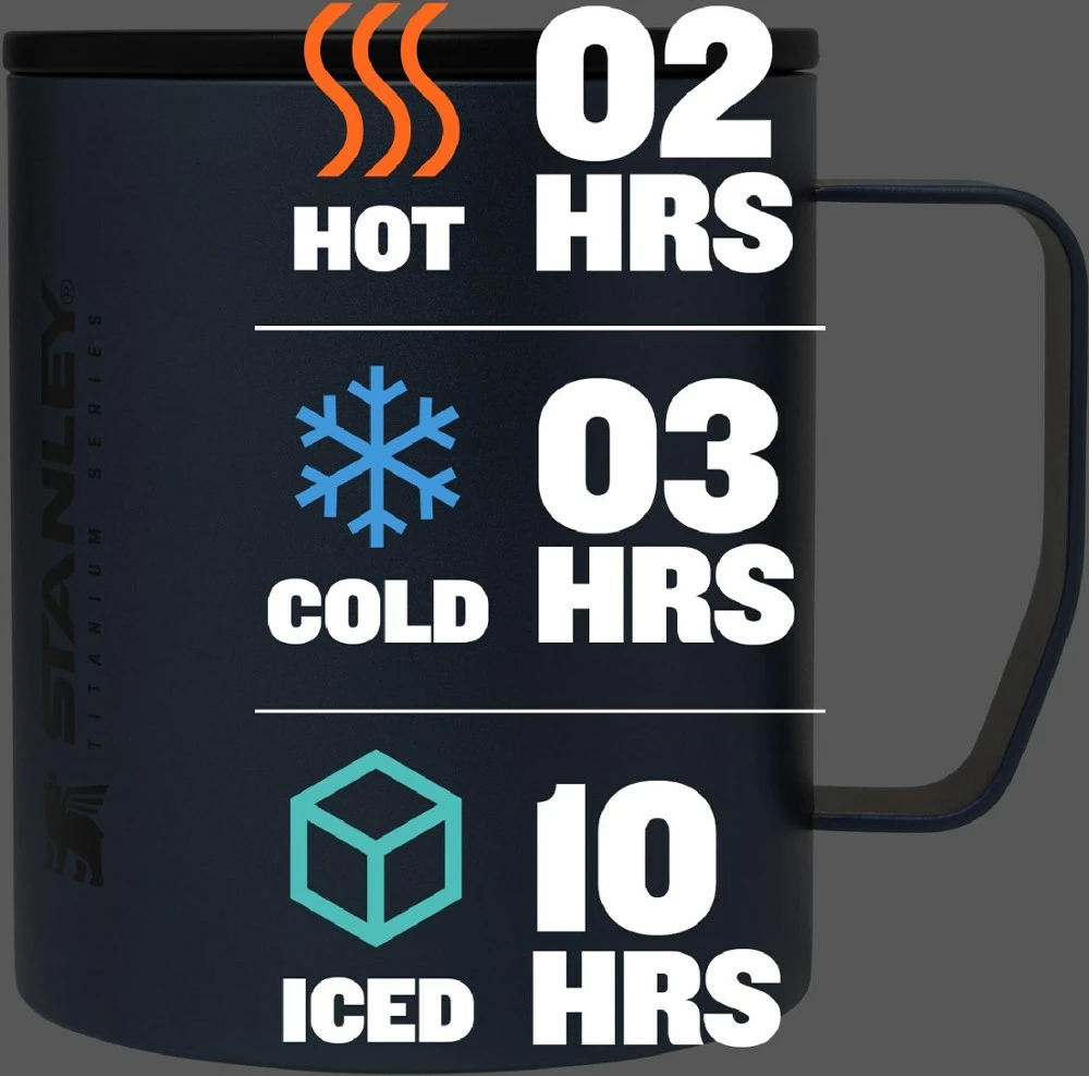 Stanley Stay-Hot Titanium Camp Mug - 12 fl. oz. 8 Stanley Stay-Hot Titanium Camp Mug - 12 fl. oz. - Image 6