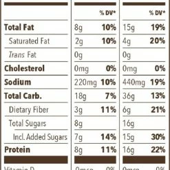 Munk Pack Protein Cookies 13 Munk Pack Protein Cookies -Camp Kitchen Sales Store bc4756dc 08ac 489f aa92 c7dfaf98e973