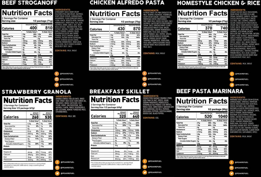 PEAK REFUEL Basecamp Bucket 2.0 - 24 Servings 5 PEAK REFUEL Basecamp Bucket 2.0 - 24 Servings - Image 3